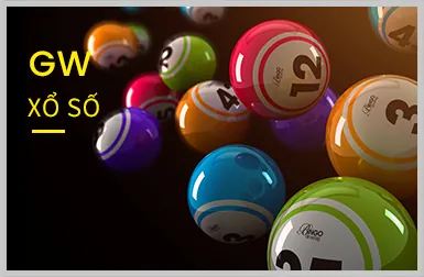 Biểu đồ quyền của người dùng Kubet11 App theo GDPR